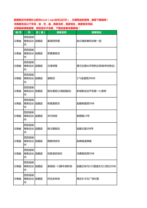 2020新版云南省西双版纳傣族自治州勐腊县蛋糕房工商企业公司商家名录名单联系电话号码地址大全29家