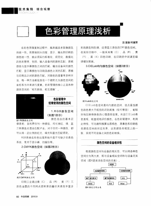 色彩管理原理浅析