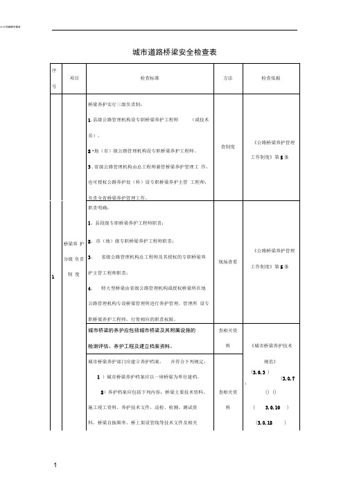 城市道路桥梁安全检查表