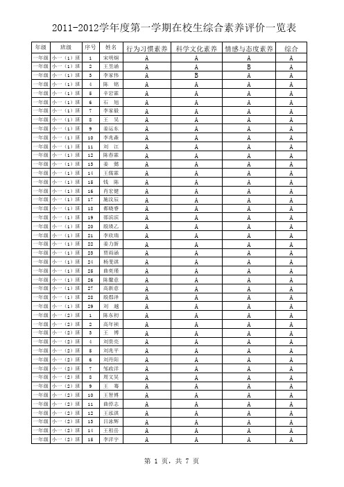 第一学期学生综合素质评价一览表56