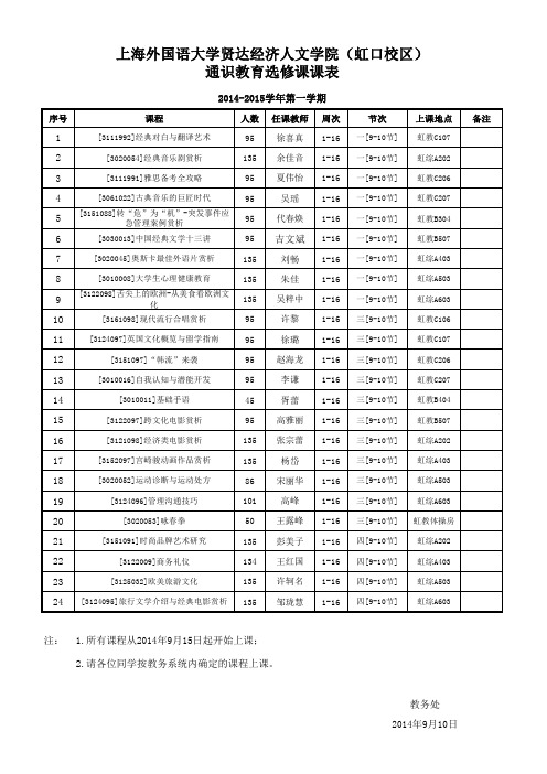 上外贤达14-15-1任选课表0913发