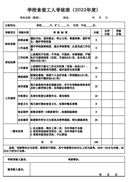 食堂工人考核表