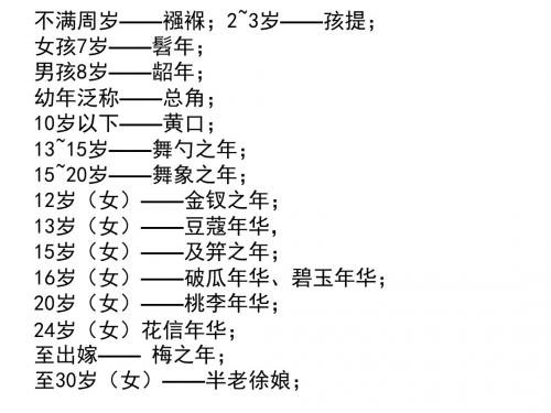 古代年龄称谓