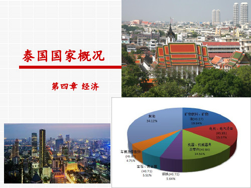 04泰国经济概况PPT课件