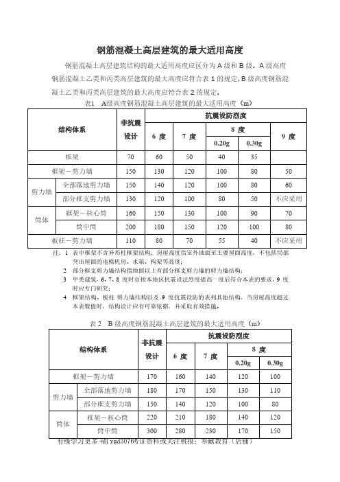 3-1高层建筑的最大适用高度