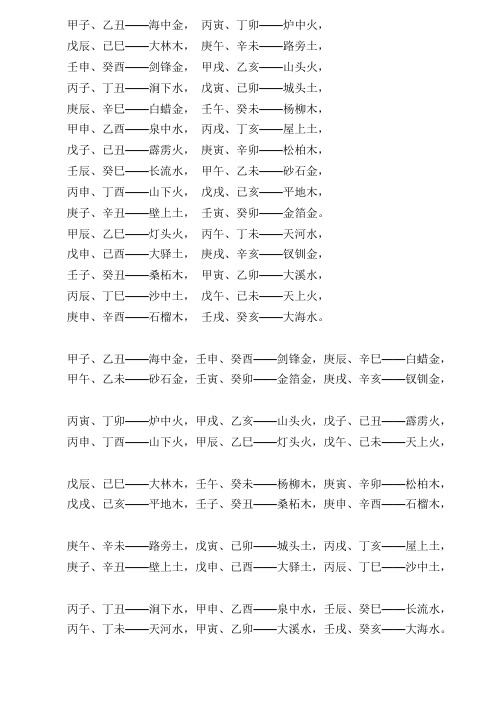 甲子纳音表