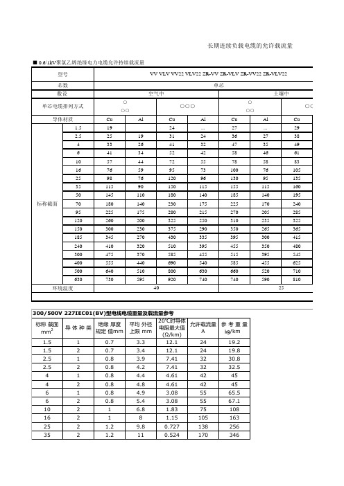 电力线路资料(附图,非常珍贵难得)