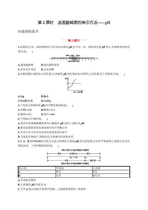 初中化学(新人教版)九年级全一册同步测试：溶液酸碱度的表示方法——pH(同步习题)【含答案及解析】