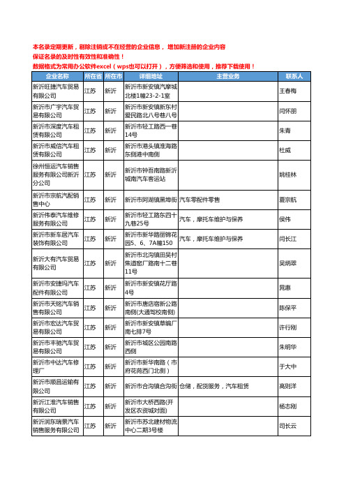 2020新版江苏省新沂乘用车工商企业公司名录名单黄页联系方式大全51家