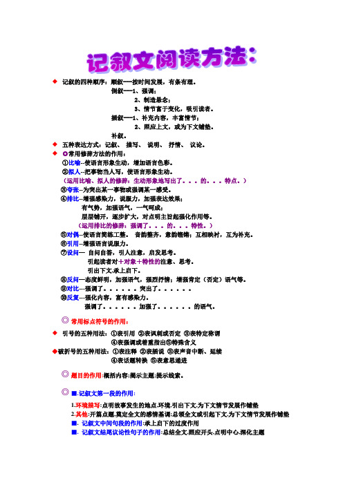记叙的四种顺序