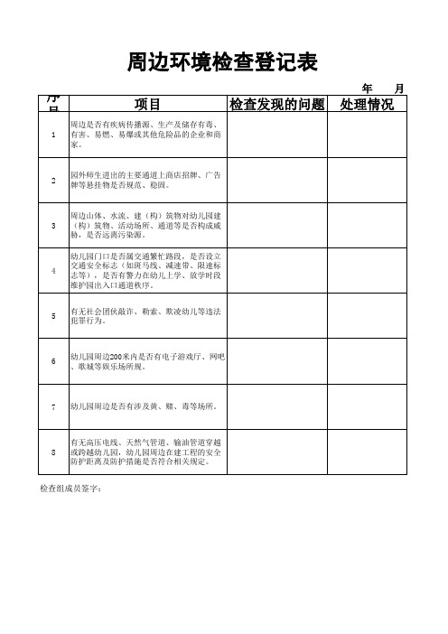 校园周边环境检查登记表