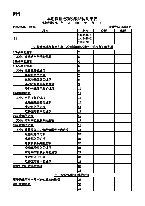 本期抵扣进项税额结构明细表