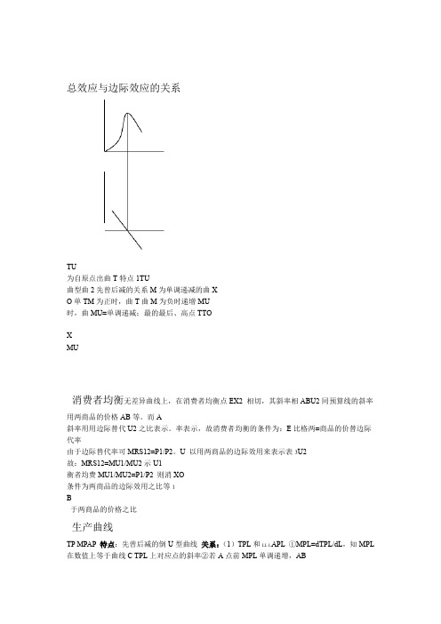 微观经济学考试题答案画图分析