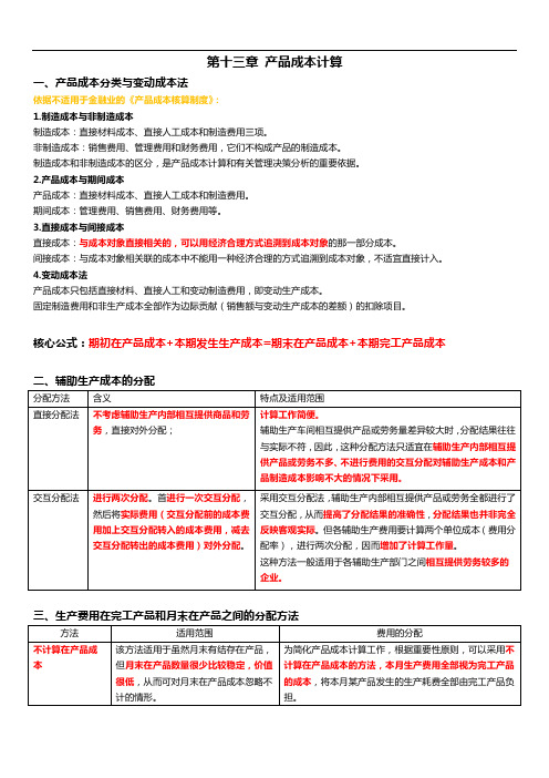 CPA财务成本管理：成本会计--产品成本计算