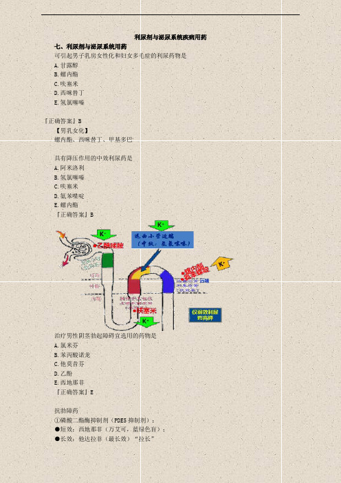 药学专业知识--第07章 利尿剂与泌尿系统疾病用药