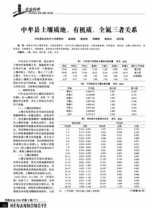 中牟县土壤质地、有机质、全氮三者关系