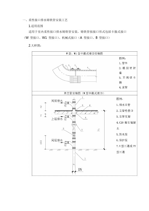 柔性接口排水铸铁管安装工艺