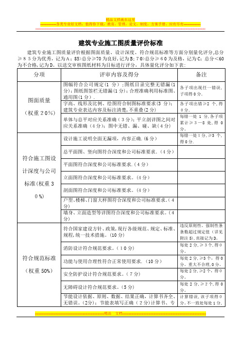 建筑专业施工图质量评价标准(报批稿)