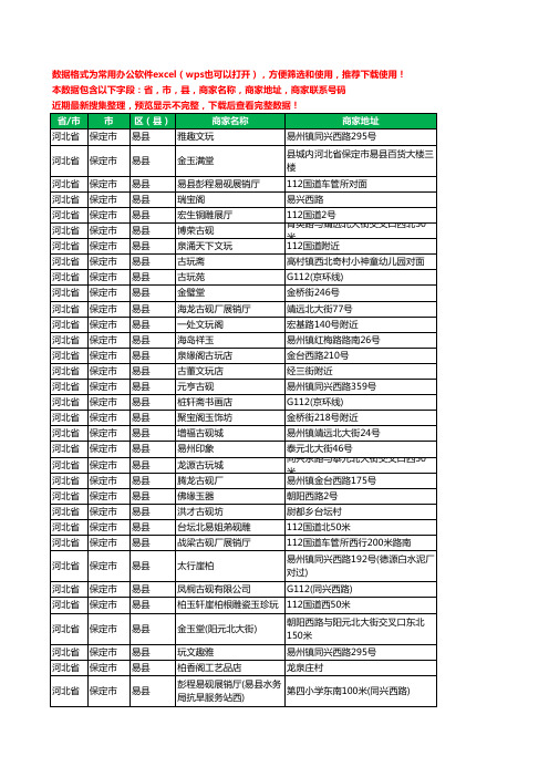 2020新版河北省保定市易县古玩工商企业公司商家名录名单联系电话号码地址大全45家