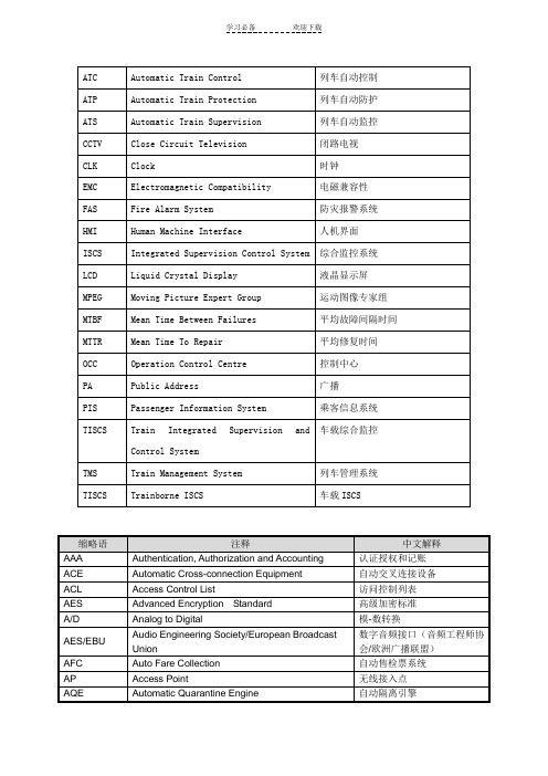 地铁系统常用名词