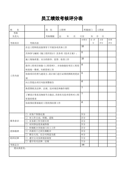 建筑公司工程部工程师绩效考核评分表