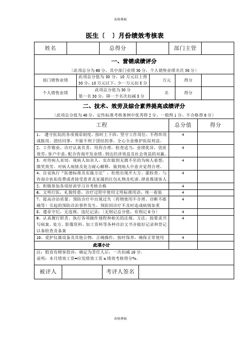 医生X月份绩效考核表(2023版)