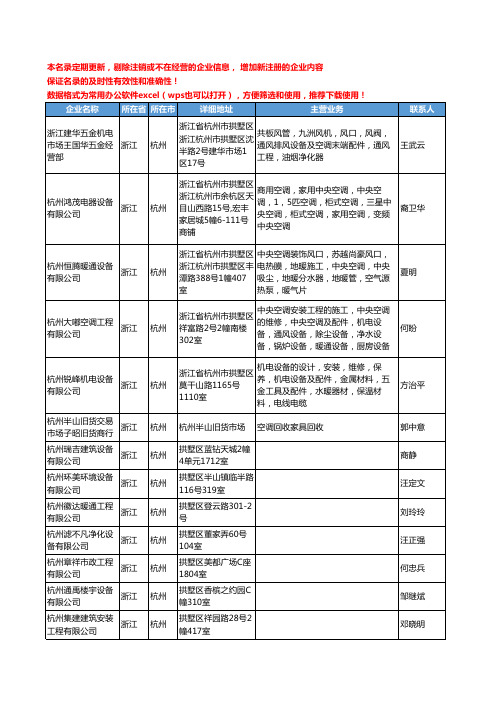 2020新版浙江省杭州空调工商企业公司名录名单黄页联系方式大全1109家