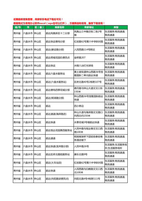 2020新版贵州省六盘水市韵达快递工商企业公司商家名录名单黄页联系方式电话大全39家