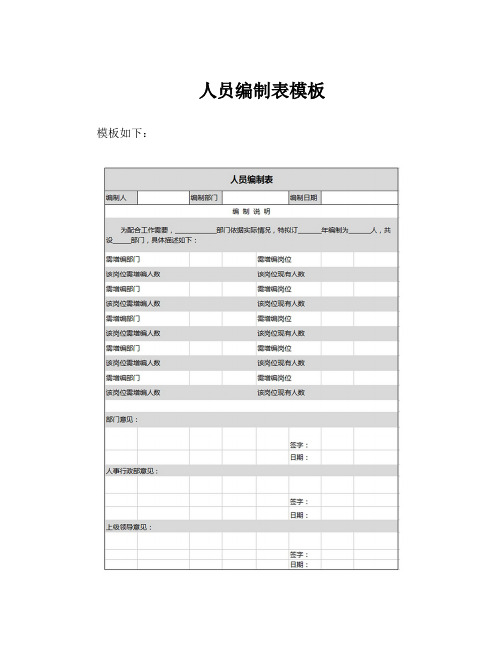 人员编制表模板