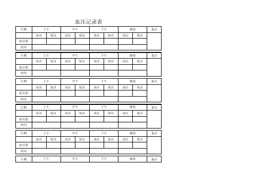 个人血压记录表Excel模板(图文)