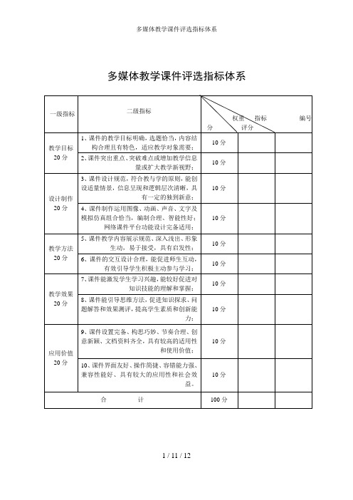 多媒体教学课件评选指标体系