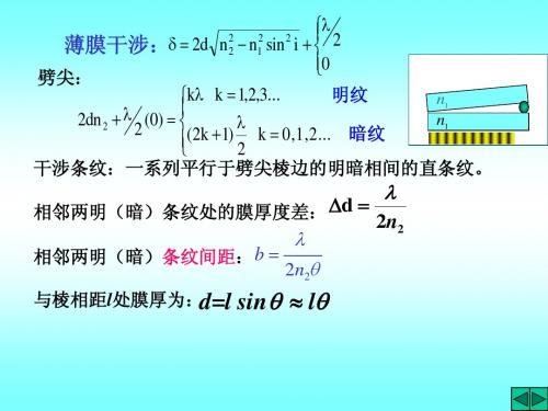 衍射-1