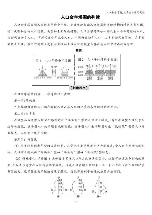 人口金字塔图,三角坐标图的判读