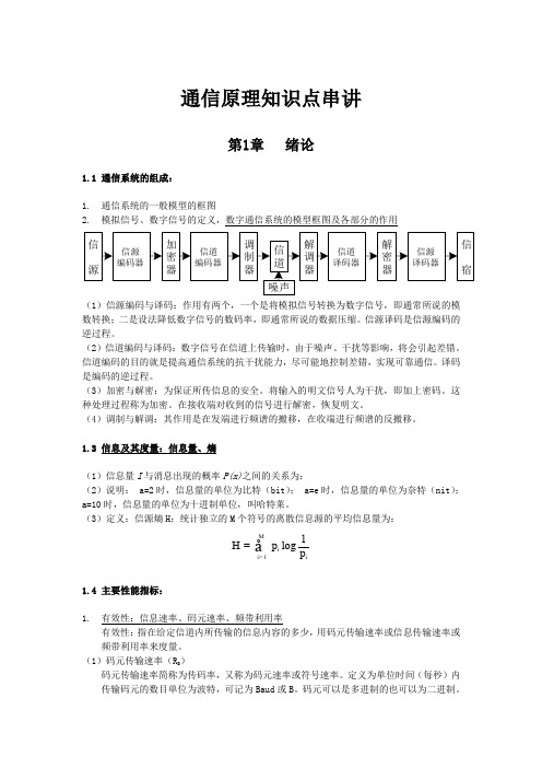 通信原理知识点串讲