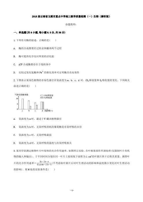 2018届云南省玉溪市重点中学高三教学质量检测(一)生物(解析版)