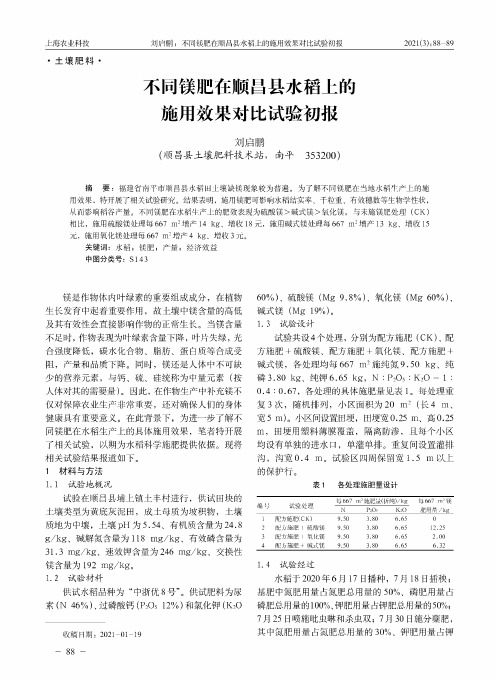 不同镁肥在顺昌县水稻上的施用效果对比试验初报