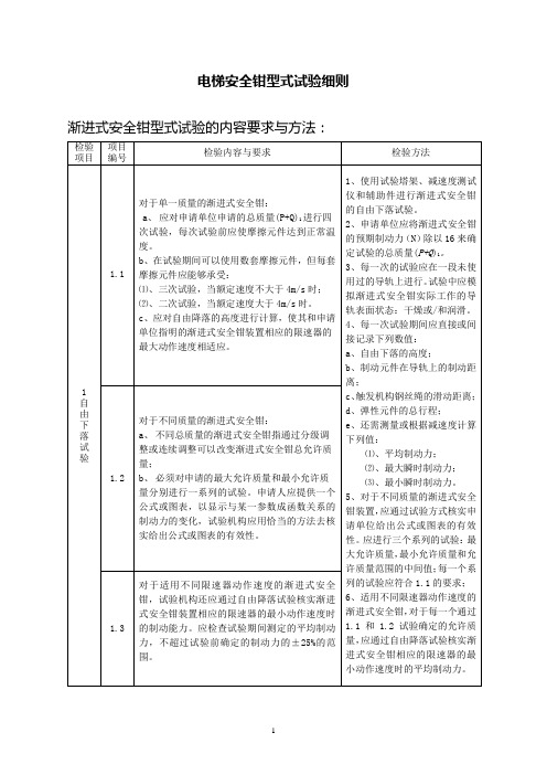 电梯安全钳型式试验细则