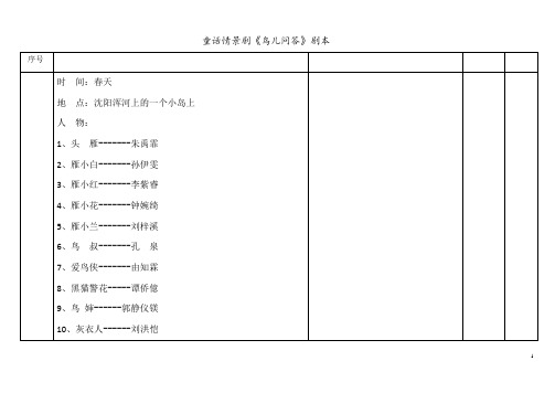 1童话情景剧《鸟儿问答》分镜头本详解