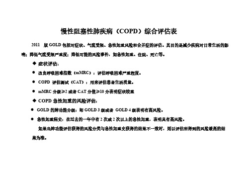 【免费下载】COPD综合评分表