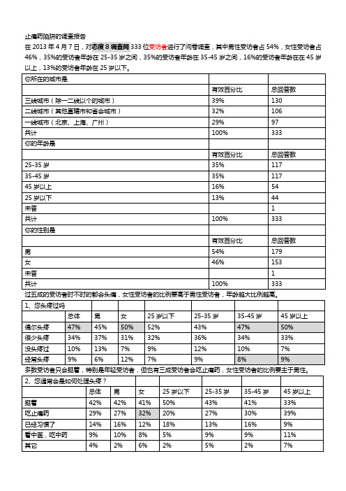 止痛药陷阱的调查报告