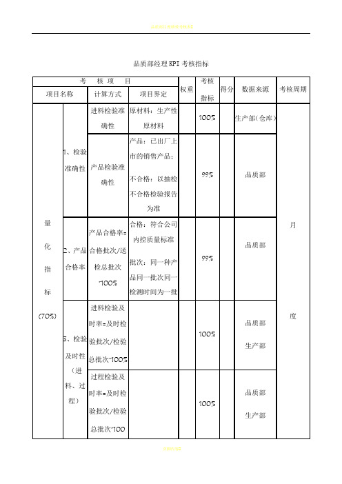 品质部经理KPI考核指标