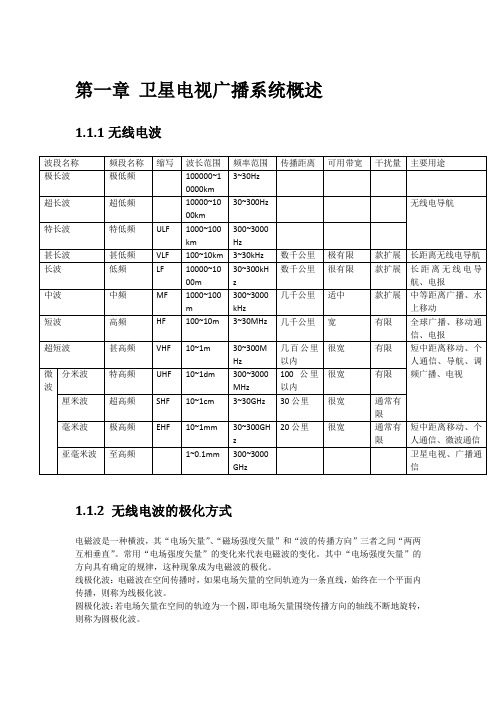 无线电波的传播途径