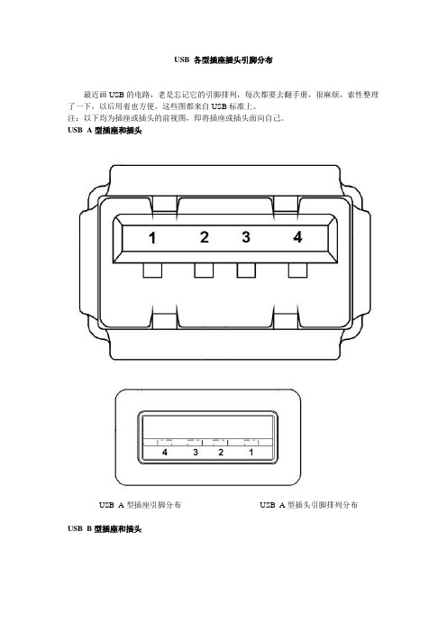 PS2_USB键盘鼠标针脚定义