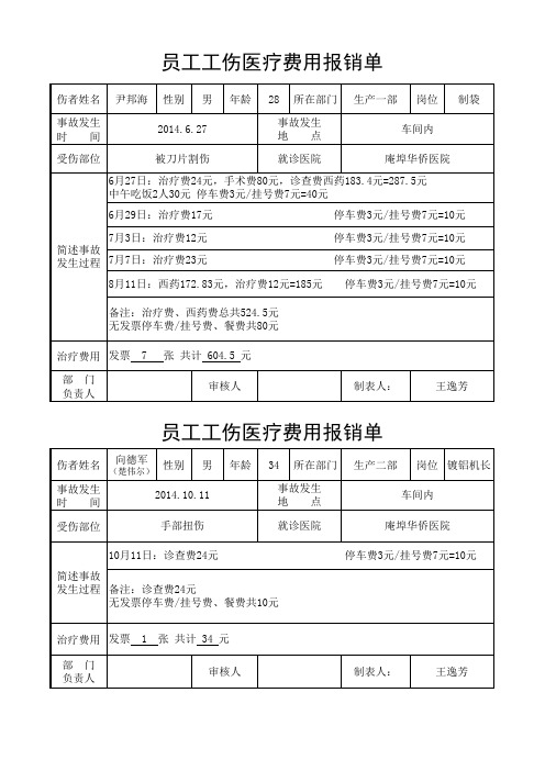 工伤费用报销单