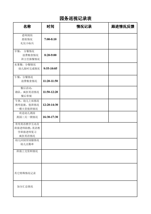园务巡视记录表