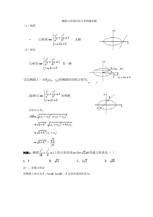 椭圆与直线间的关系例题祥解