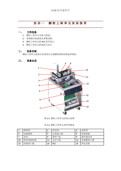 815Q实训指导书