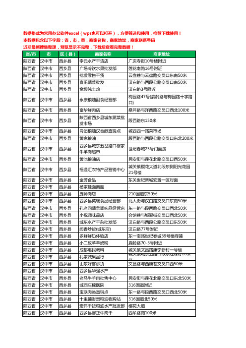 2020新版陕西省汉中市西乡县农产品行业工商企业公司商家名录名单联系电话号码地址大全160家