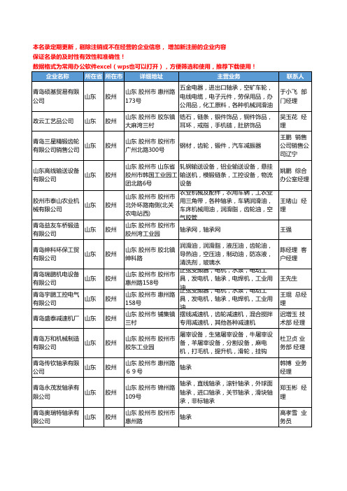 2020新版山东省胶州通用五金配件工商企业公司名录名单黄页联系方式大全30家