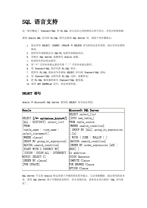 Oracle和SQL_Server的语法区别